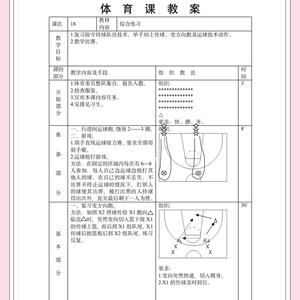 为什么选择特定的篮球训练路径对发展很重要